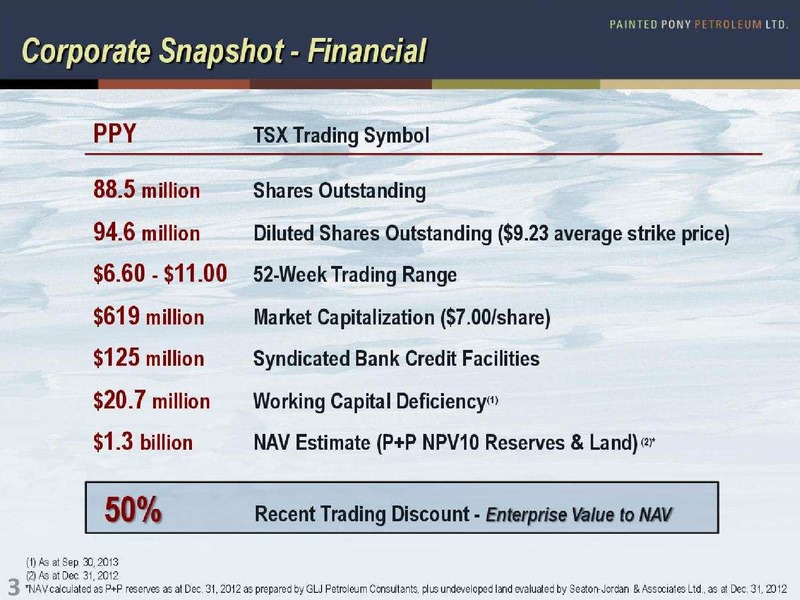 ENERGY GROWTH CONFERENCE – Painted Pony Petroleum Ltd – slide 3