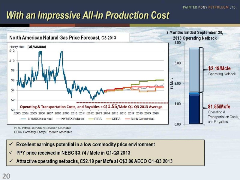 ENERGY GROWTH CONFERENCE – Painted Pony Petroleum Ltd – slide 20