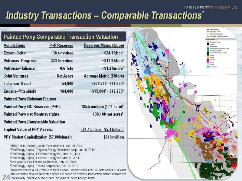 ENERGY GROWTH CONFERENCE – Painted Pony Petroleum Ltd – slide 24