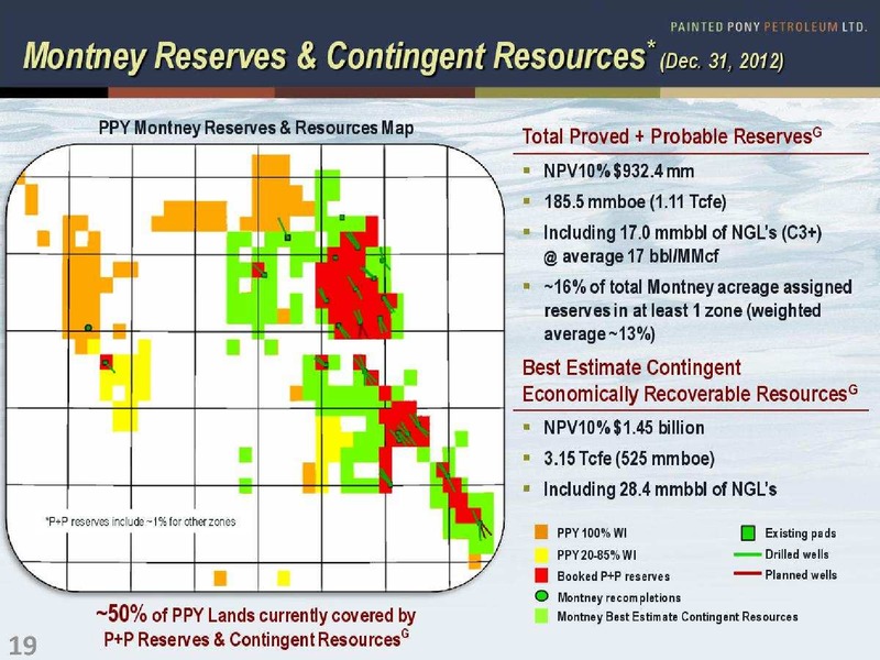 NOVEMBER 2013 CORPORATE PRESENTATION – Painted Pony Petroleum Ltd – slide 19