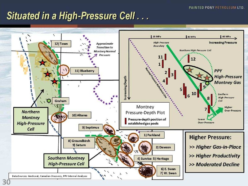 NOVEMBER 2013 CORPORATE PRESENTATION – Painted Pony Petroleum Ltd – slide 30