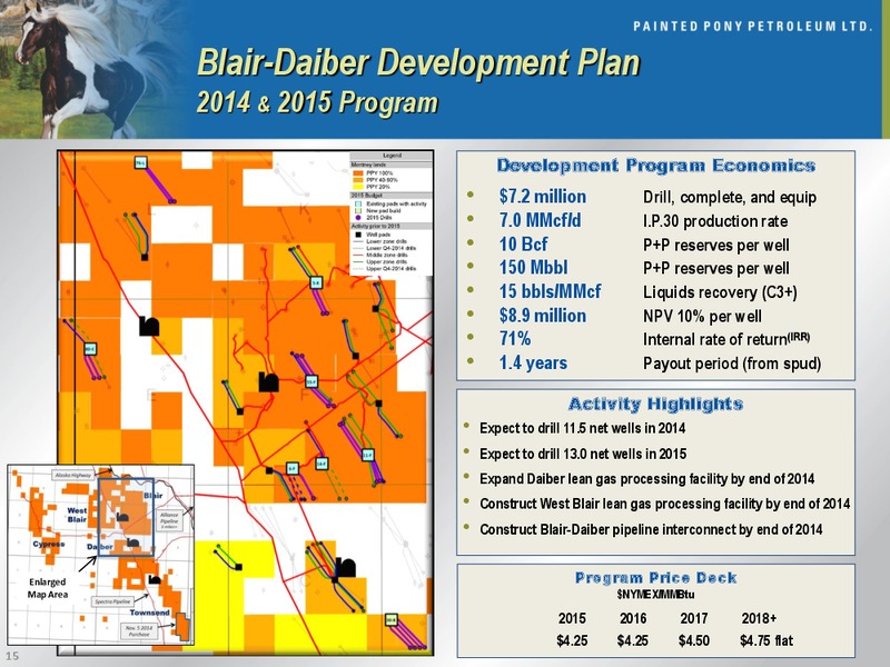 Corporate Presentation – Painted Pony Petroleum Ltd – slide 15