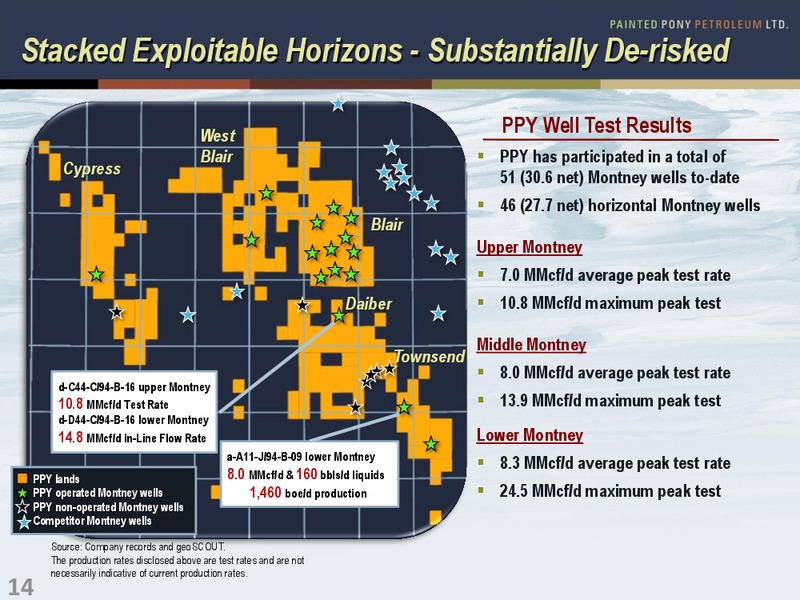 Corporate Presentation – Painted Pony Petroleum Ltd – slide 14