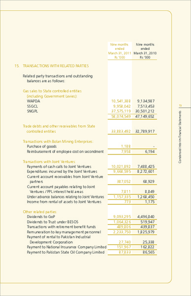 Q3 2011 EARNINGS CALL – Pakistan Petroleum Ltd – slide 20