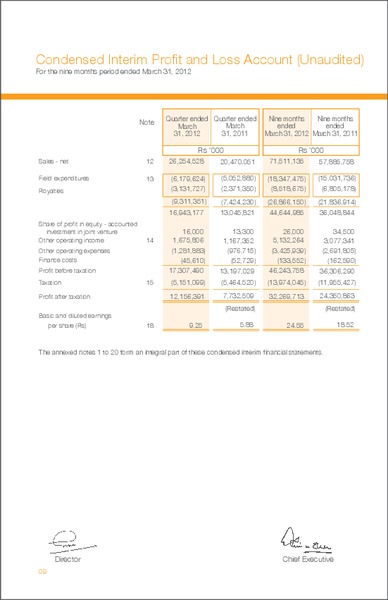 NINE MONTHS REPORT – Pakistan Petroleum Ltd – slide 11