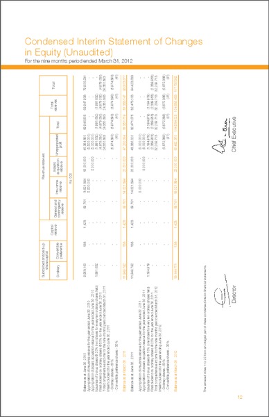 NINE MONTHS REPORT – Pakistan Petroleum Ltd – slide 14