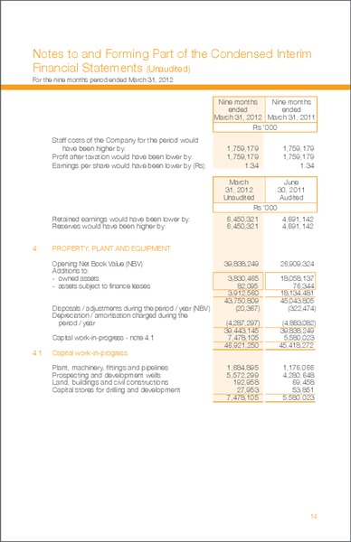 NINE MONTHS REPORT – Pakistan Petroleum Ltd – slide 16