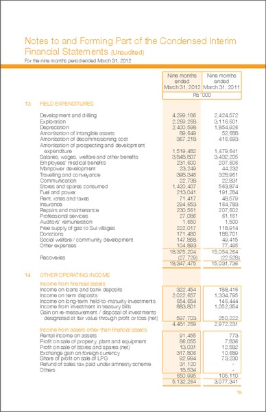 NINE MONTHS REPORT – Pakistan Petroleum Ltd – slide 19