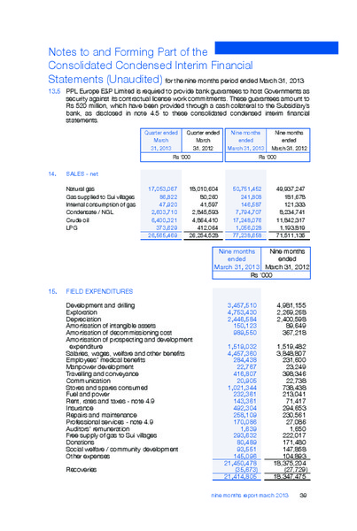 NINE MONTHS REPORT MARCH 2013 – Pakistan Petroleum Ltd – slide 41