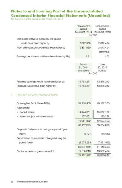 Q3 2014 REPORT – Pakistan Petroleum Ltd – slide 18