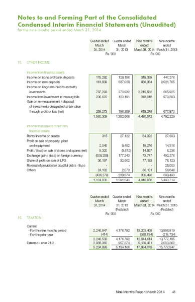 Q3 2014 REPORT – Pakistan Petroleum Ltd – slide 40