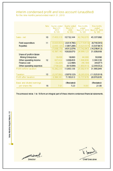 QUARTERLY REPORT – Pakistan Petroleum Ltd – slide 12