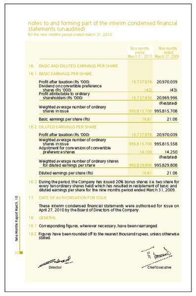 QUARTERLY REPORT – Pakistan Petroleum Ltd – slide 22