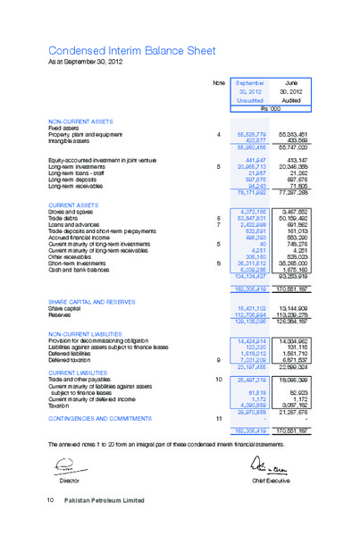 QUARTERLY REPORT – Pakistan Petroleum Ltd – slide 12