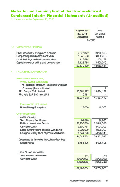QUARTERLY REPORT – Pakistan Petroleum Ltd – slide 19