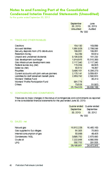 QUARTERLY REPORT – Pakistan Petroleum Ltd – slide 41