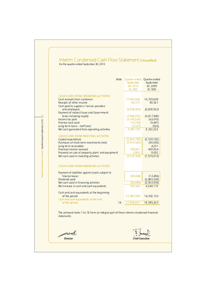 QUARTERLY REPORT – Pakistan Petroleum Ltd – slide 14