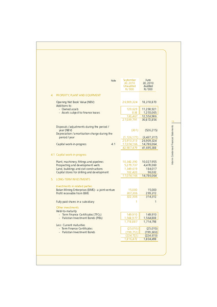 QUARTERLY REPORT – Pakistan Petroleum Ltd – slide 17