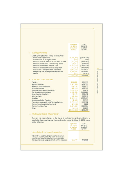 QUARTERLY REPORT – Pakistan Petroleum Ltd – slide 19