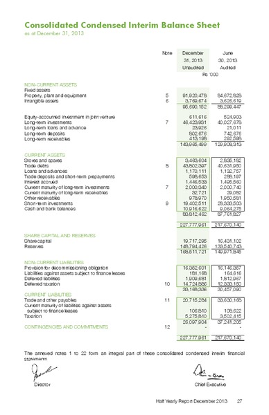 Q2 2013 EARNINGS CALL – Pakistan Petroleum Ltd – slide 27