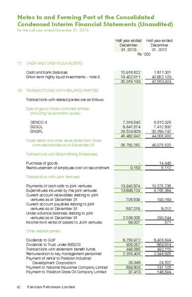 Q2 2013 EARNINGS CALL – Pakistan Petroleum Ltd – slide 41