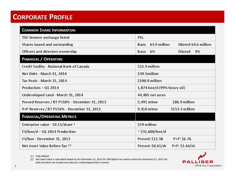 CORPORATE PRESENTATION – Palliser Oil and Gas Corp. – slide 5