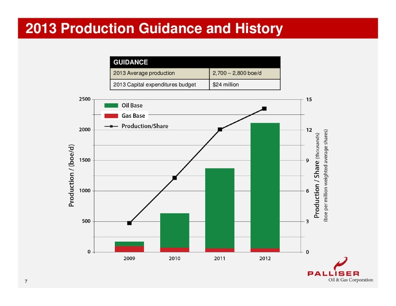 AUGUST 2013 CORPORATE PRESENTATION – Palliser Oil and Gas Corp. – slide 5
