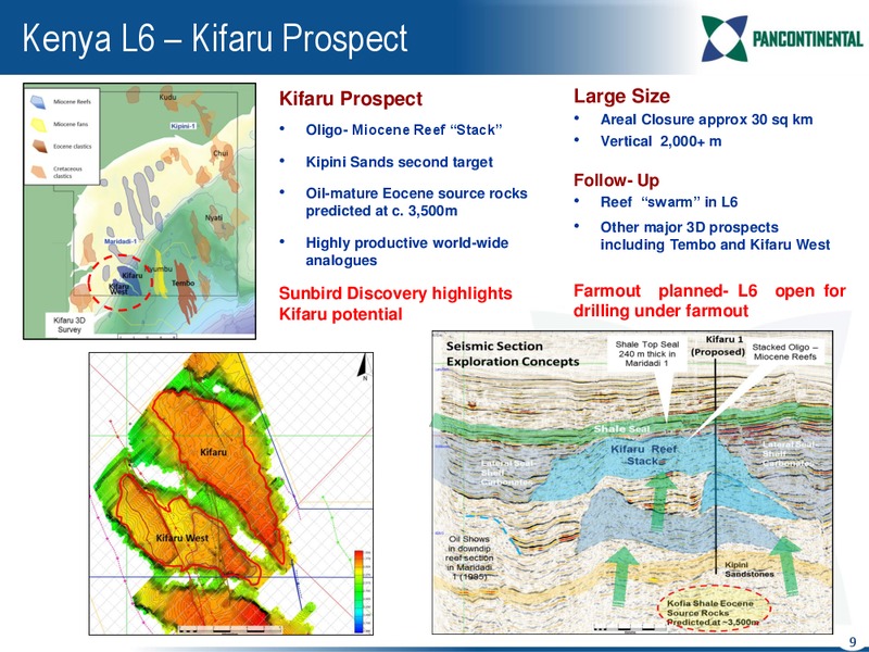 CONFERENCE PRESENTATION – Pancontinental Oil and Gas – slide 8