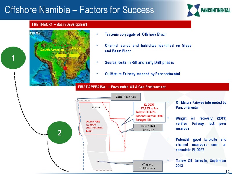 CONFERENCE PRESENTATION – Pancontinental Oil and Gas – slide 10