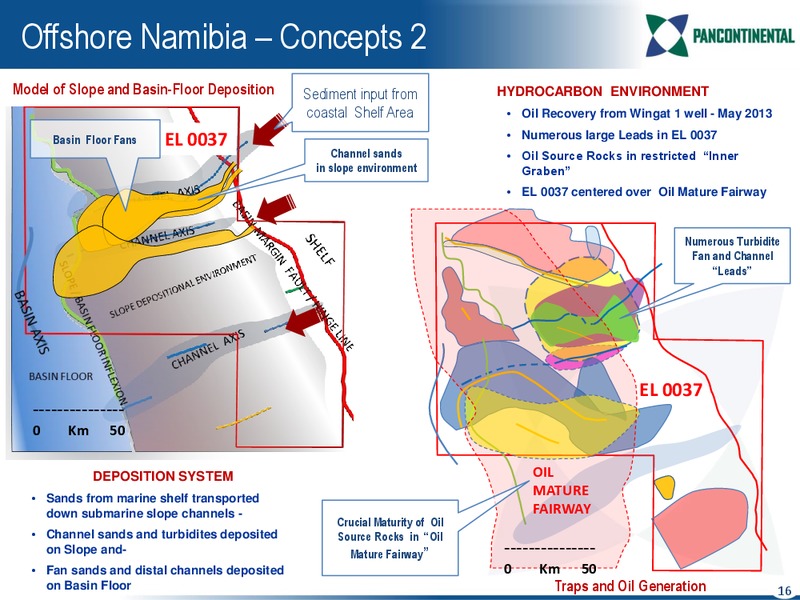 CONFERENCE PRESENTATION – Pancontinental Oil and Gas – slide 15