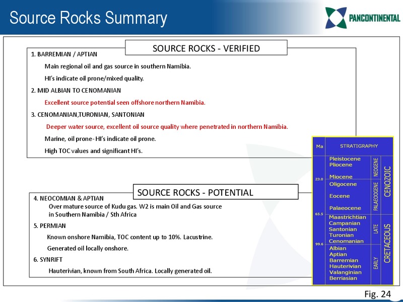 CONFERENCE PRESENTATION – Pancontinental Oil and Gas – slide 18