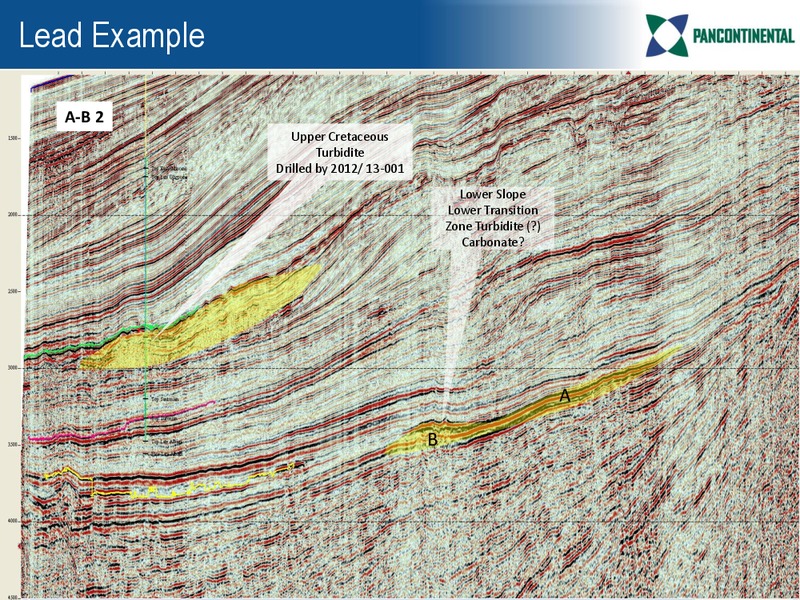 CONFERENCE PRESENTATION – Pancontinental Oil and Gas – slide 25
