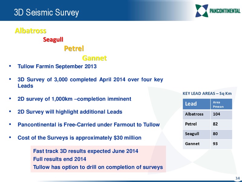 CONFERENCE PRESENTATION – Pancontinental Oil and Gas – slide 33