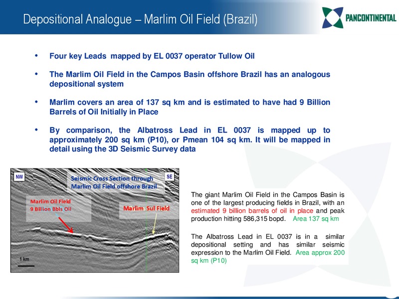 CONFERENCE PRESENTATION – Pancontinental Oil and Gas – slide 34
