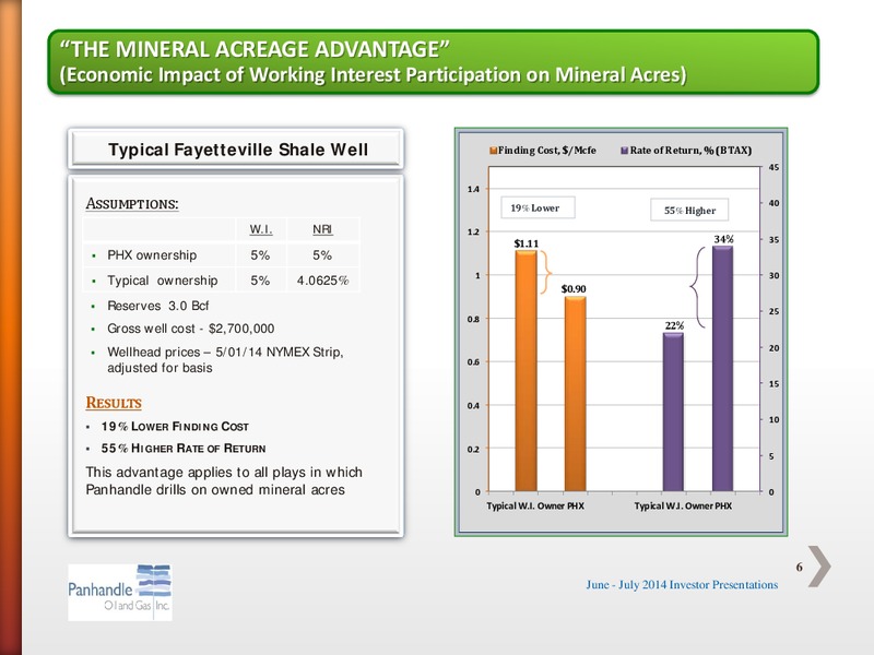 INVESTOR PRESENTATION – Panhandle Oil and Gas Inc. – slide 5