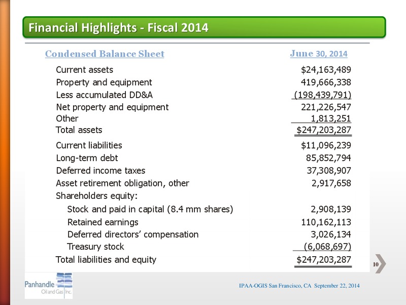 IPAA OGIS SAN FRANCISCO CA – Panhandle Oil and Gas Inc. – slide 9