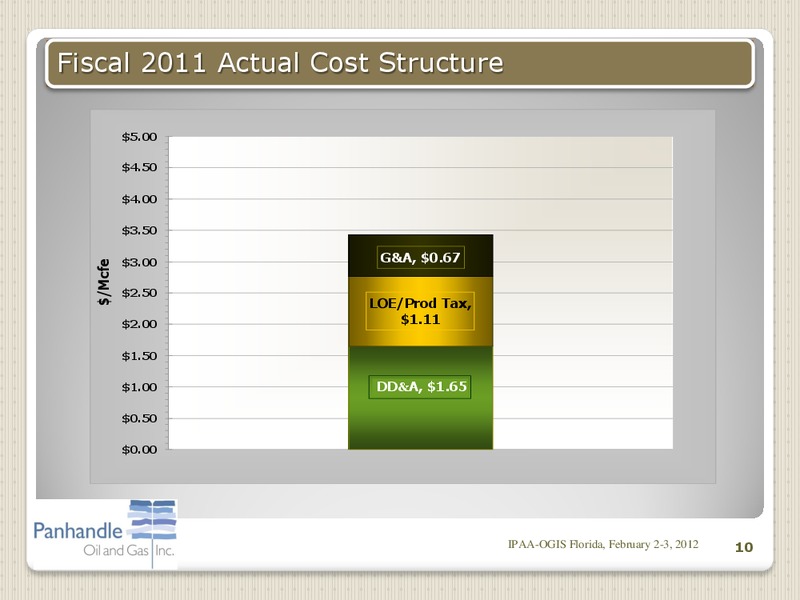 IPAA OGIS FLORIDA – Panhandle Oil and Gas Inc. – slide 9