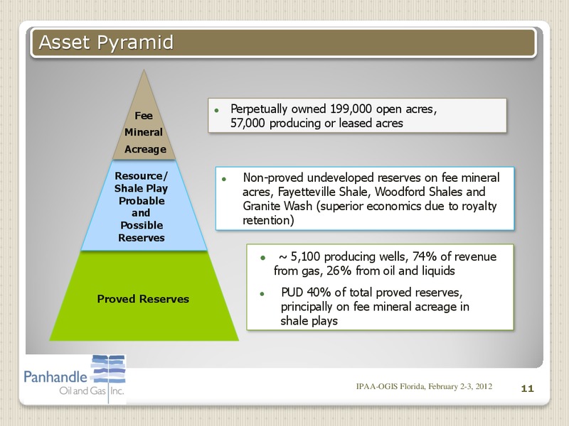 IPAA OGIS FLORIDA – Panhandle Oil and Gas Inc. – slide 10