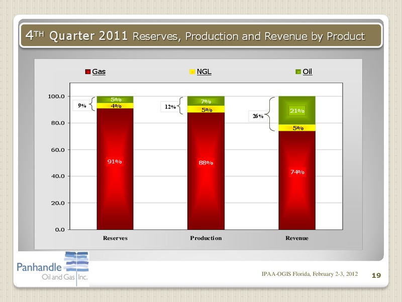 IPAA OGIS FLORIDA – Panhandle Oil and Gas Inc. – slide 18
