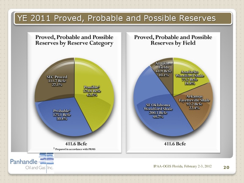 IPAA OGIS FLORIDA – Panhandle Oil and Gas Inc. – slide 19