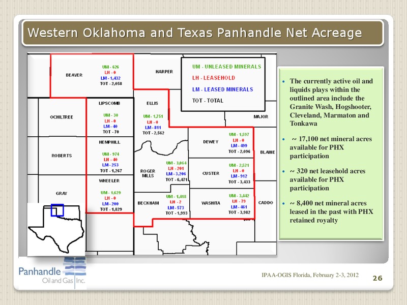 IPAA OGIS FLORIDA – Panhandle Oil and Gas Inc. – slide 25