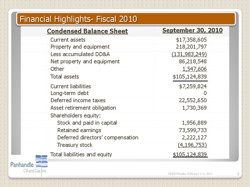 IPAA OGIS – Panhandle Oil and Gas Inc. – slide 6