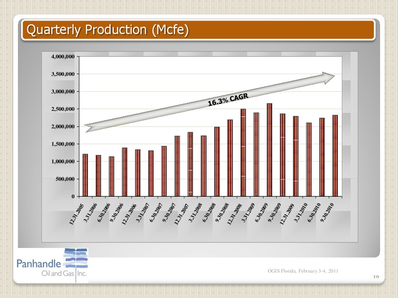 IPAA OGIS – Panhandle Oil and Gas Inc. – slide 9