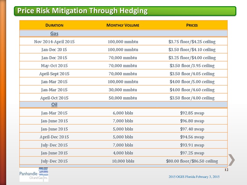 FEBRUARY 2015 OGIS – Panhandle Oil and Gas Inc. – slide 11
