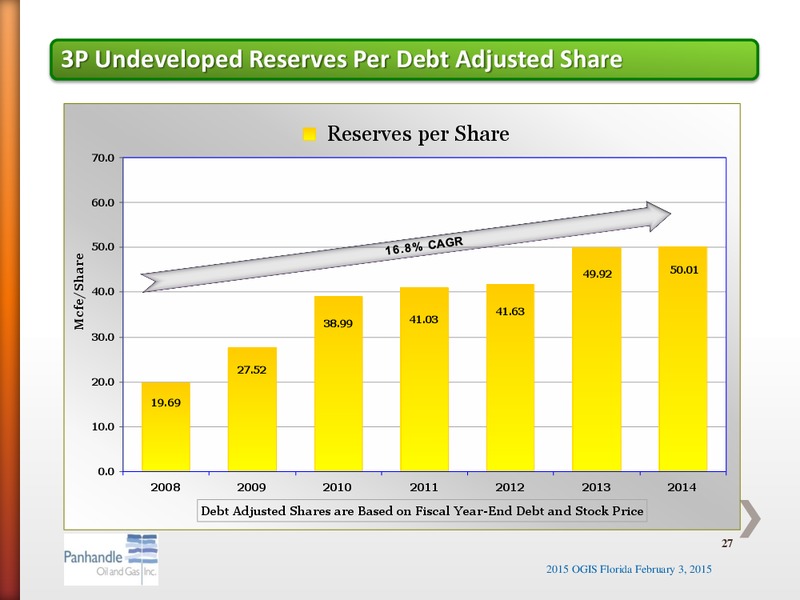OGIS Florida 2015 – Panhandle Oil and Gas Inc. – slide 26