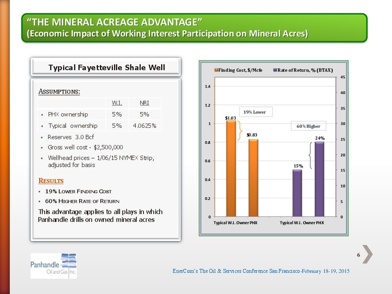 Enercom's The Oil and Services Conference – Panhandle Oil and Gas Inc. – slide 5