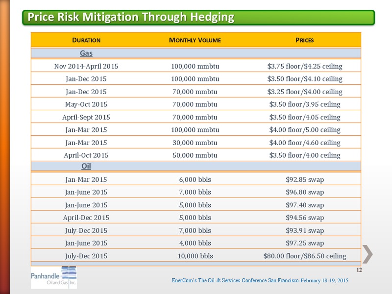 Enercom's The Oil and Services Conference – Panhandle Oil and Gas Inc. – slide 11