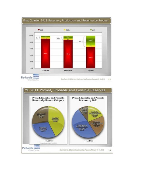ENERCOMS THE OIL SERVICES CONFERENCE – Panhandle Oil and Gas Inc. – slide 11