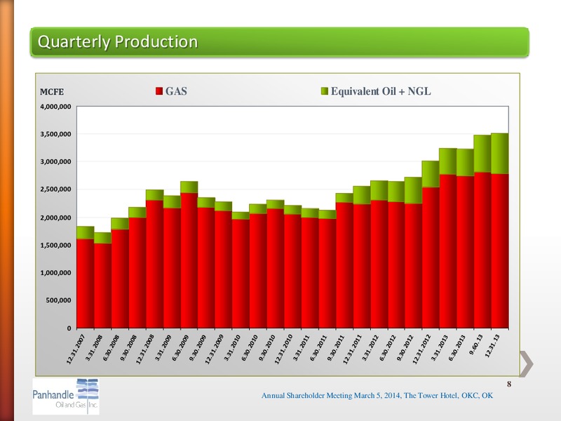 Annual Shareholder Meeting – Panhandle Oil and Gas Inc. – slide 7