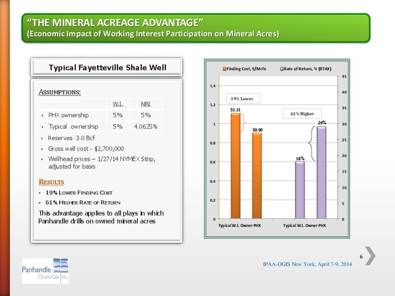 APRIL 2014 IPAA OGIS – Panhandle Oil and Gas Inc. – slide 5